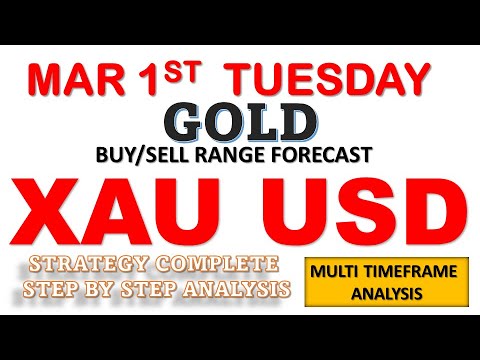 eosusd New 2022 XAUUSD 1 tue | XAUUSD Analysis today | xauusd trading strategy | Forecast price TODAY GOLD forex