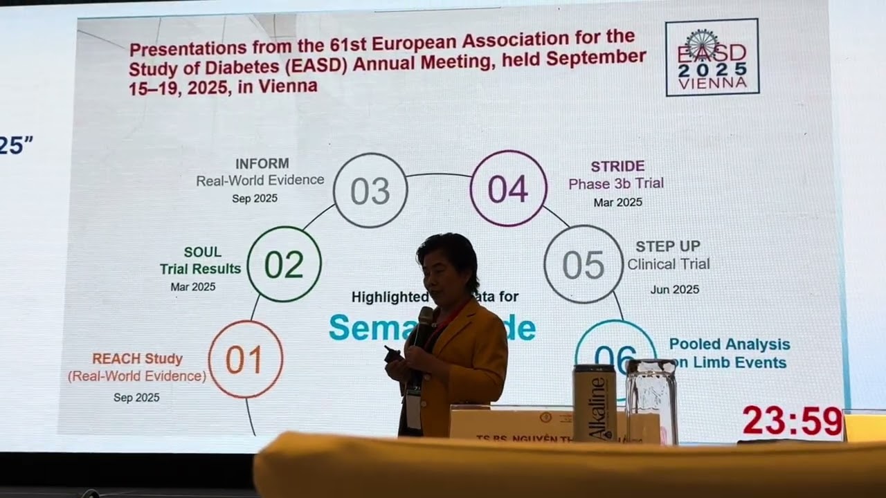 11.01.26. EASD 2025, Quản Lý ĐTĐ Típ 2, Những Giải Pháp Đột Phá Và Điểm Nhấn Quan Trọng