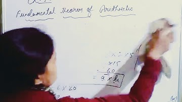 Fundamental Theorem of Arithmetic.... Find LCM and HCF using prime factorization....