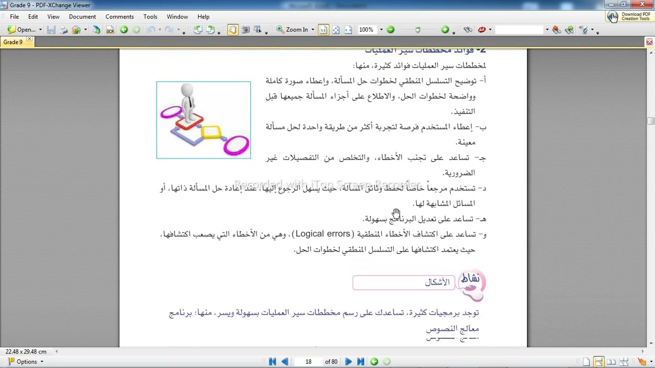 المنهح الحاسوب الجديد ليبيا الصف التاسع الدرس الثالث