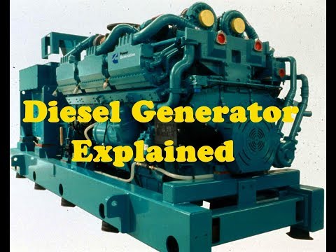 Diesel Generator | Electrical | Walk through | RoamerRealm