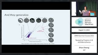 Navigating Progress in AI and Neuroscience