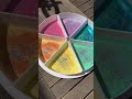 Bac sensoriel color  pte oobleck fluide non newtonien pte  patouille activites diy