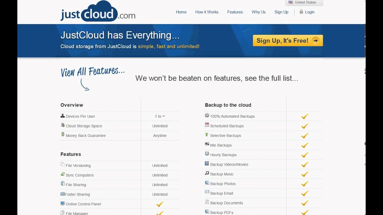 BEST Online Backup Service Revealed FREE Never Lose Your Files Again!