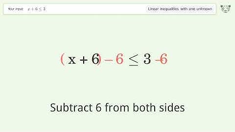 Solving Linear Inequalities: x+6 is Smaller Than or Equal to 3