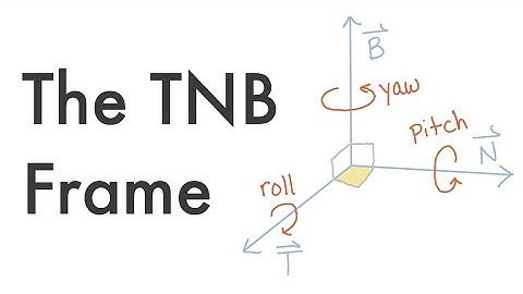Calculus 3: The TNB Frame 13.5.1