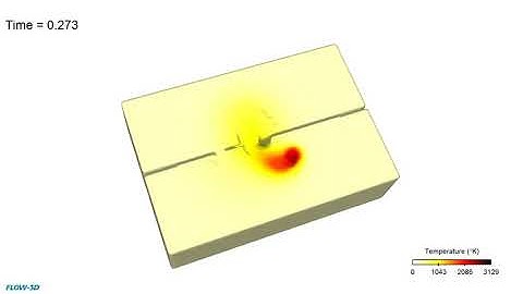 Laser Spiral Welding | FLOW-3D WELD