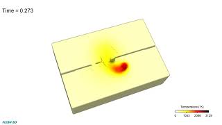 Famous Laser Spiral Welding | FLOW-3D WELD Net Worth