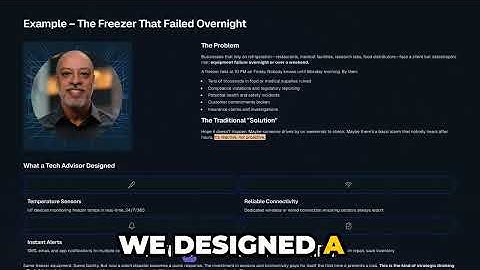 Slash Costs & Risks: Real Tech Solutions