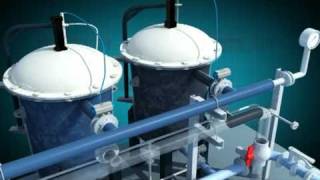 how filtration and backwash works