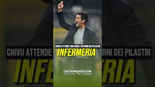 ⚫️🔵 INFERMERIA PIENA! ECCO QUANDO TORNANO CALHANOGLU, BARELLA #inter #calcionews24
