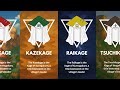 All Kage Evolution Naruto and Boruto Full Timeline