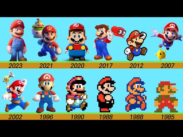 Evolution of First Levels in Super Mario Games (1985-2022) 