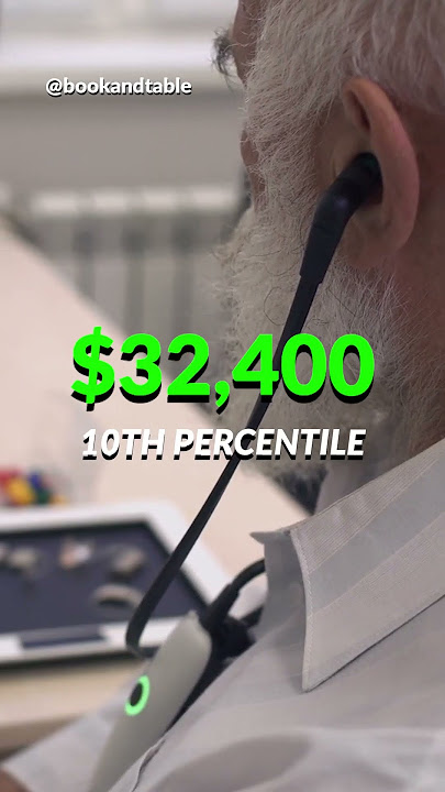 Hearing Aid Specialist | $91,740 to help a client assess and resolve their auditory issues 🦻