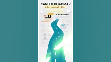 SAP PP vs MM Careers | Which SAP Module Should You Learn?