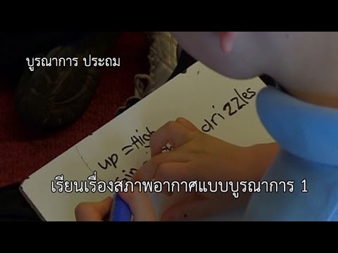 บูรณาการ ประถม เรียนเรื่องสภาพอากาศแบบบูรณาการ 1