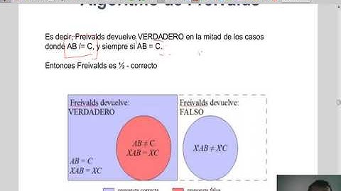 Clase 9-3 Simulación computacional. Algoritmos probabilisticos: MonteCarlo III
