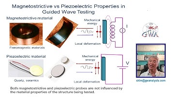 Clarifying Material Dependency in Guided Wave Generation for Pipeline Testing