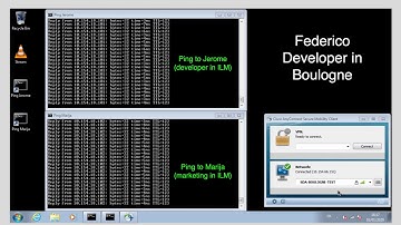 Silent Demo - SD-Access / Multi-sites SDA Transit