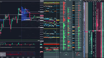 ethereum perp spot dom Nov 25, 2025 1