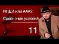 Почему хорошо быть инди-разработчиком?