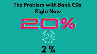 Detailed Bank CD (Certificate of Deposit): Past and Present Information