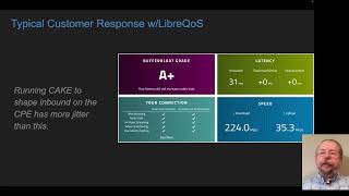 LibreQoS @ ZANOG 2025: Every ISP Needs To Use A QoE Middle-Box On Their Network