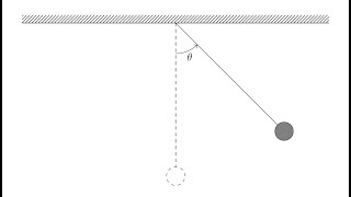 Latex Tutorial: How to Make a Pendulum Using Circuitikz (Link to Code Below)