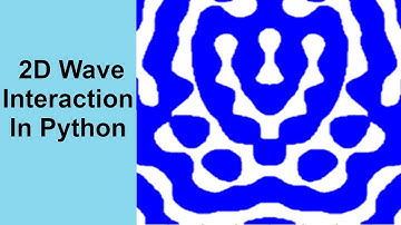 Visualizing 2D Wave Interations Using Python