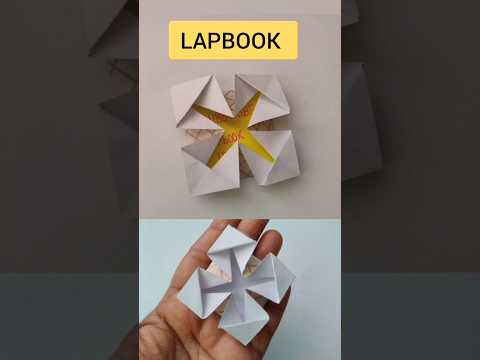 LAPBOOK/SCRAPBOOK HOW TO