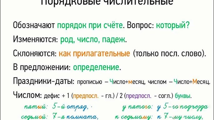 Порядковые числительные 6 класс презентация. Порядковые числительные 6 класс презентация