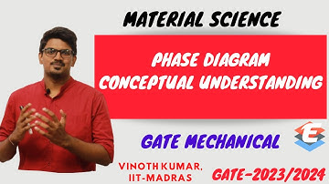 Phase Diagram-Material Science | GATE Mechanical | GATE 2023