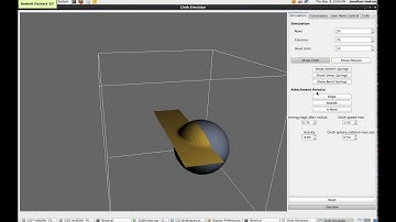 Mass-Spring Cloth using RK4 Integrator