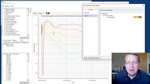 HEC RAS Sediment Plotter (Part 1): New 1D Sediment Results Visualization in HEC-RAS 6.X