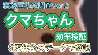 【トラハ】クマちゃん ＆ がらくたのドロップ率調査 その他も盛り沢山 寝放置解説ver3【TRAHA】