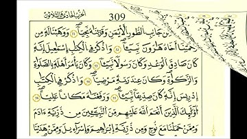 سورة مريم ثمن [ واذكر في الكتاب ابراهيم انه كان صديقا بيئا ]