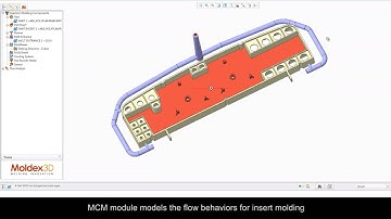 Introduction of Moldex3D eDesignSYNC for PTC® Creo®