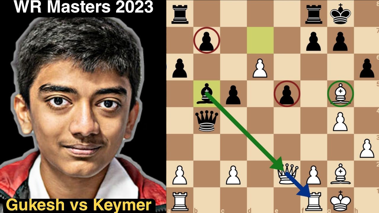 GM Vincent Keymer (GER), Biel International Chess Festival