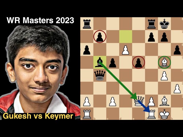 WR Chess Masters 4: Gukesh-Keymer thriller