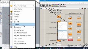 GHF ep.4: I/O Modifiers, what are they and why are they SUPER important??