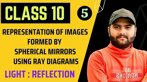 Class 10 Representation of Images Formed by Spherical Mirrors Using Ray Diagrams Chapter 10 Light