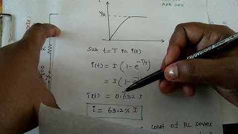 transient response | derivation | RL SERIES & RL -Decaying transients
