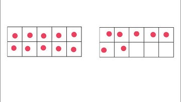 Compensation Strategy for Subtraction 2 (Two Digit Numbers)