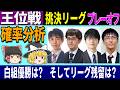 【王位戦】 挑決リーグ プレーオフ「白組優勝は? そしてリーグ残留は?」 2026/05/23