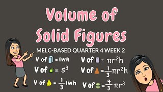 VOLUME OF SOLID FIGURES | GRADE 6