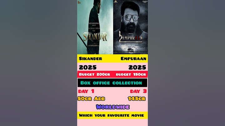 Sikander vs Empuraan l2 Box Office callection || #sikandar #empuraan #salmankhan #shorts #day3
