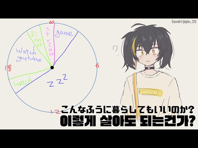 미래를 대비하는 백수의 시간표 만들기 未来に備えるニートのタイムテーブル作りのサムネイル
