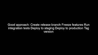 Git Workflow for SaaS Products | Best Git Strategy for SaaS Teams