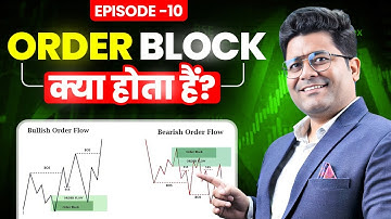 BOOST Your Trading Success with Order Blocks? Priyank Sharma