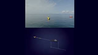 CorPower Ocean - WEC anchor mating sequence